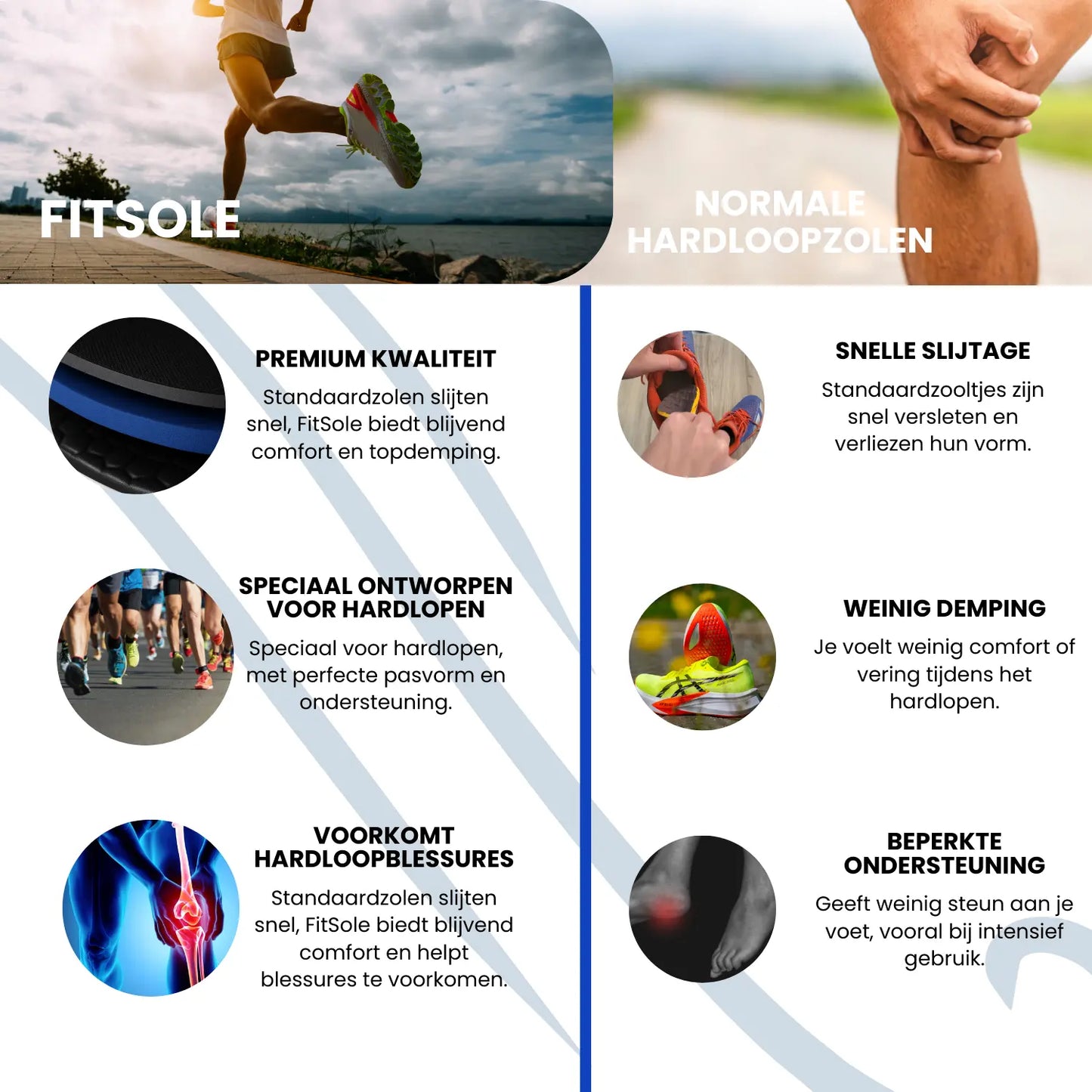 FitSole® Hardloop Zolen | 1 + 1 Gratis! FitSole