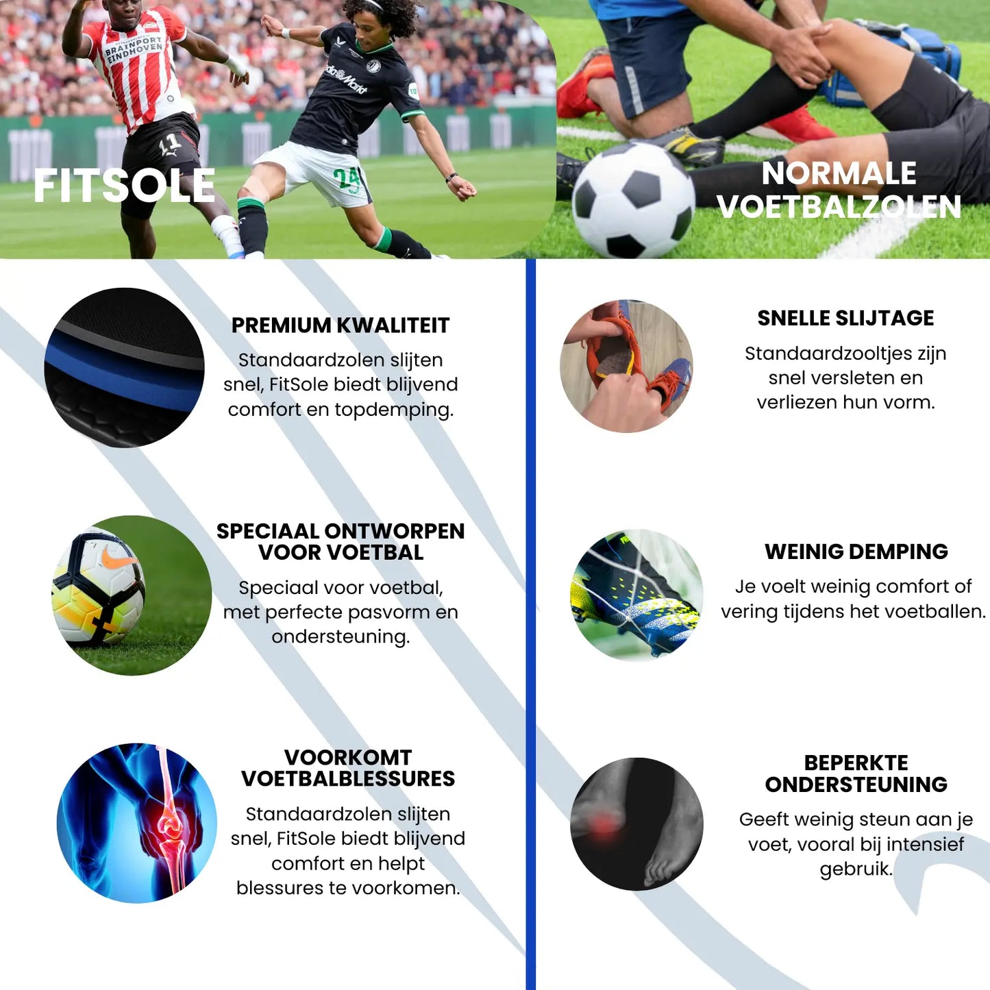 FitSole® Voetbal Zolen | 1 + 1 Gratis! FitSole