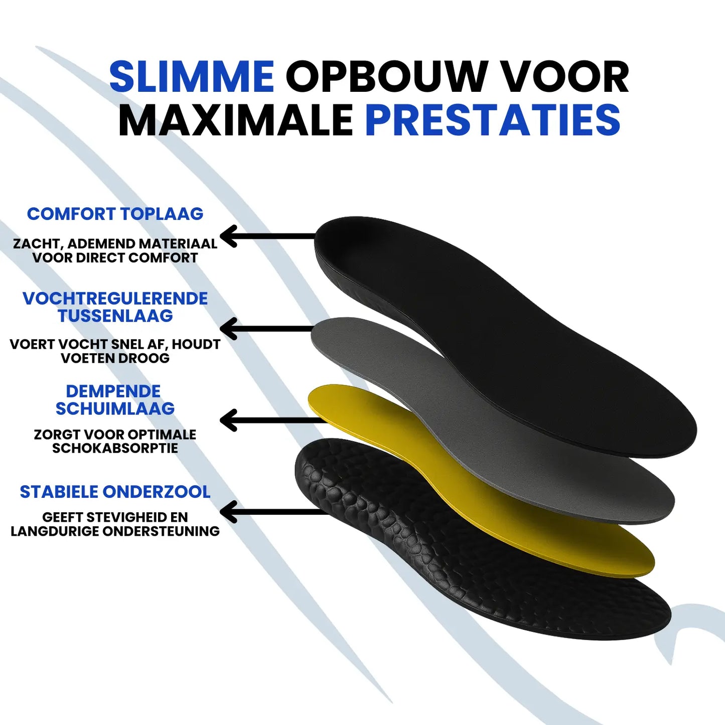 FitSole® Tennis Zolen | 1 + 1 Gratis! FitSole
