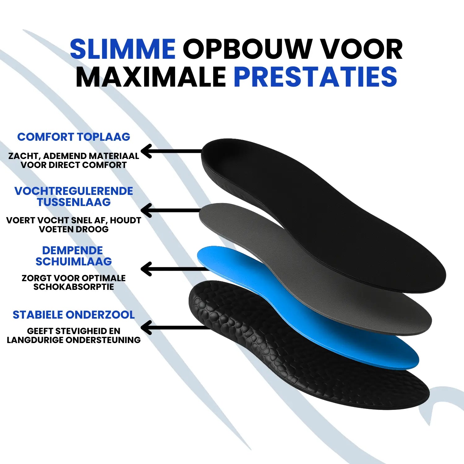 FitSole® Padel Zolen | 1 + 1 Gratis! FitSole