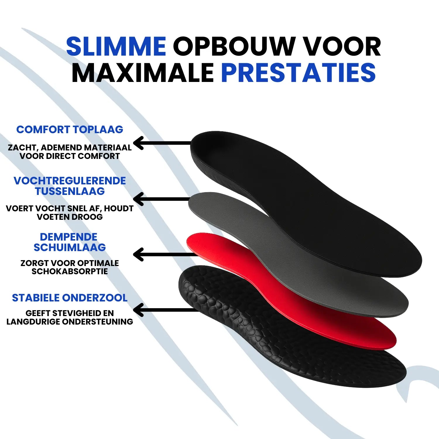 FitSole® Hockey Zolen | 1 + 1 Gratis! FitSole